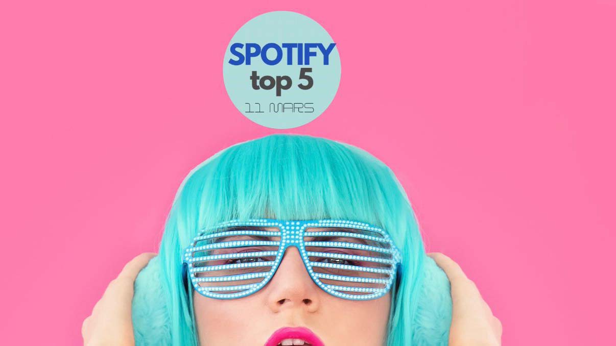 Me disa ndryshime, këto janë ‘top 5’ këngët që kryesojnë në Spotify!