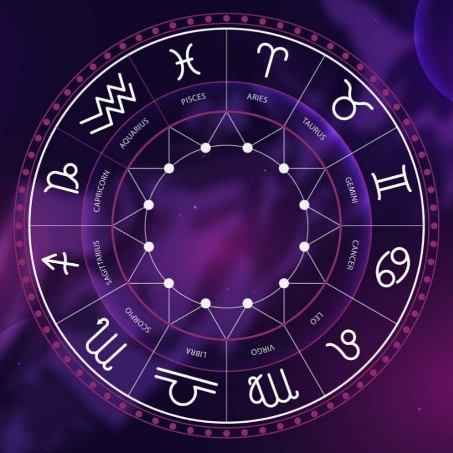 Horoskopi 15 Prill 2024, zbuloni surprizat e yjeve për shenjën tuaj